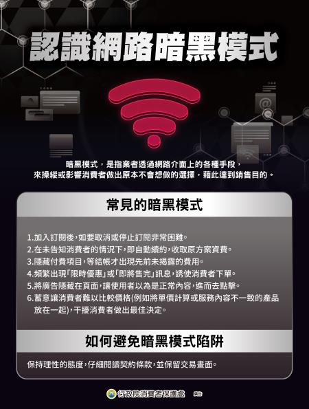 認識網路暗黑模式.jpg